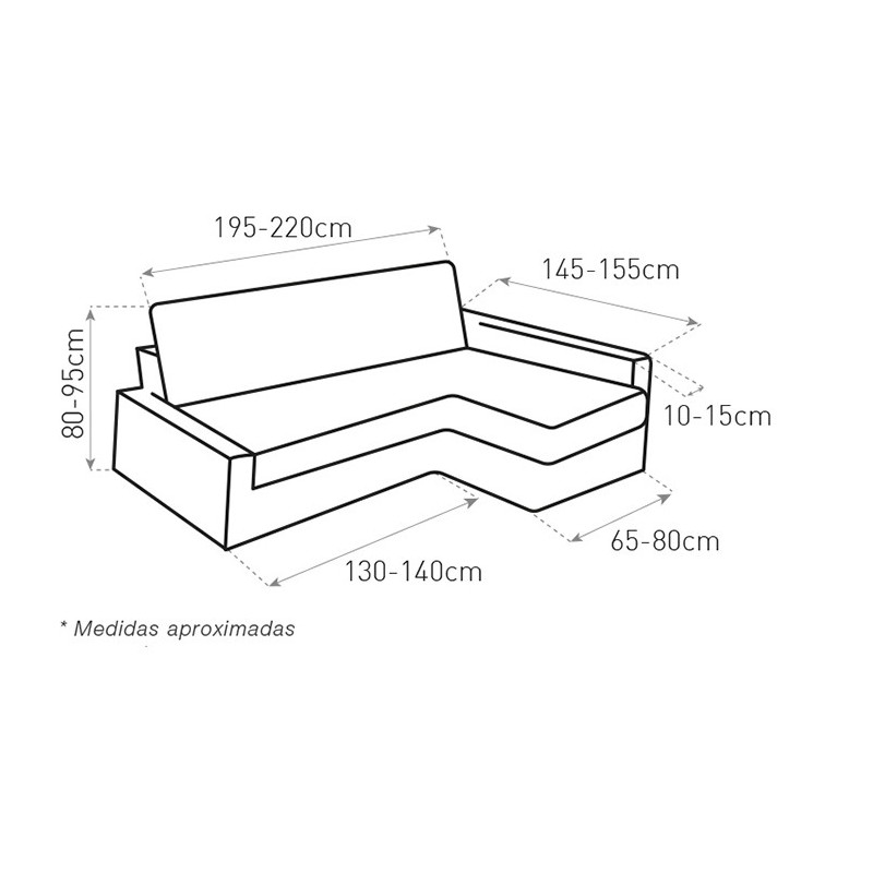 Funda multielástica Friheten Ikea | 17 colores | ProtectSofa