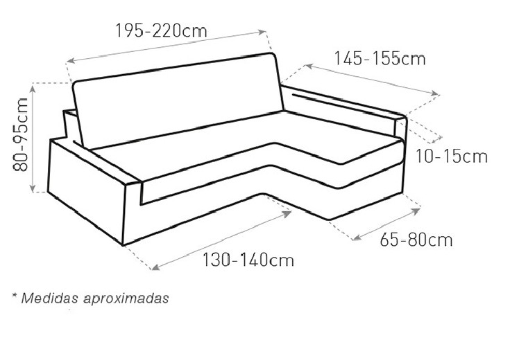 Funda multielástica Friheten Ikea | 17 colores | ProtectSofa