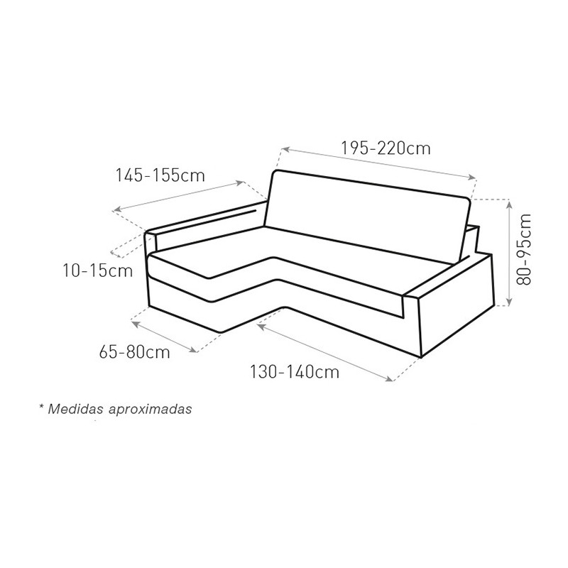 Funda multielástica Friheten Ikea | 17 colores | ProtectSofa