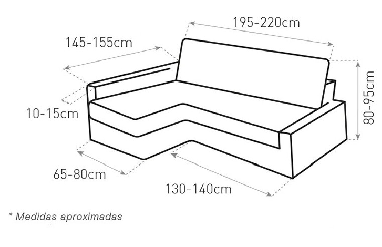 Funda multielástica Friheten Ikea | 17 colores | ProtectSofa