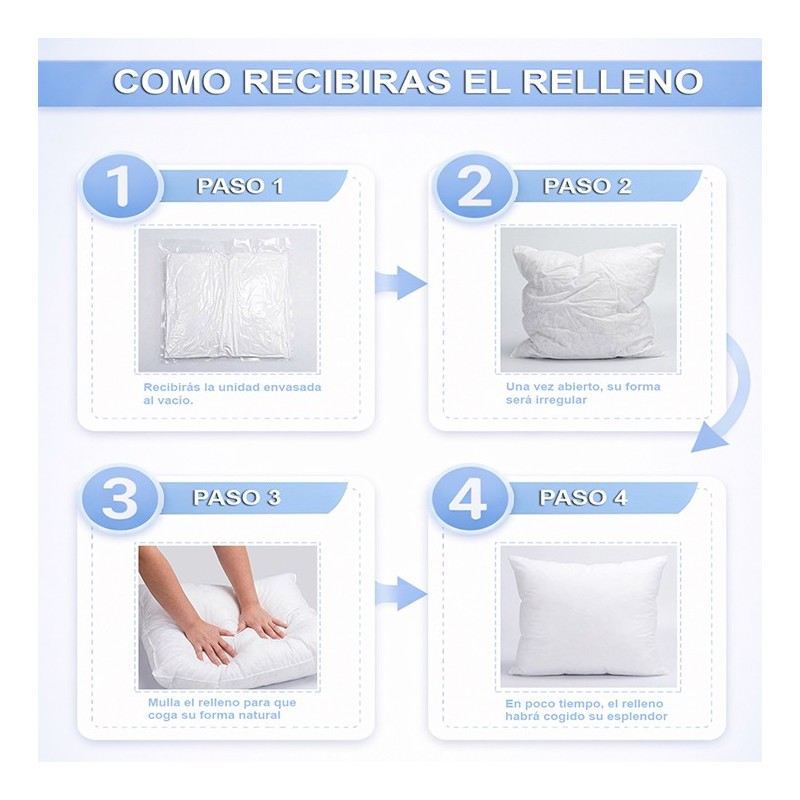 Relleno para cojines decorativos — Fibra sintética hipoalergénica y antiácaros
