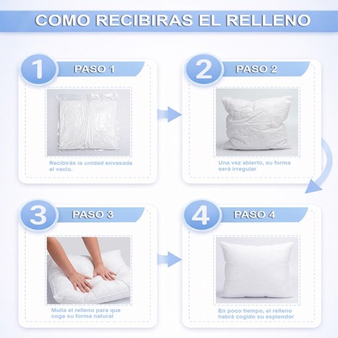 Relleno para cojines decorativos — Fibra sintética hipoalergénica y antiácaros